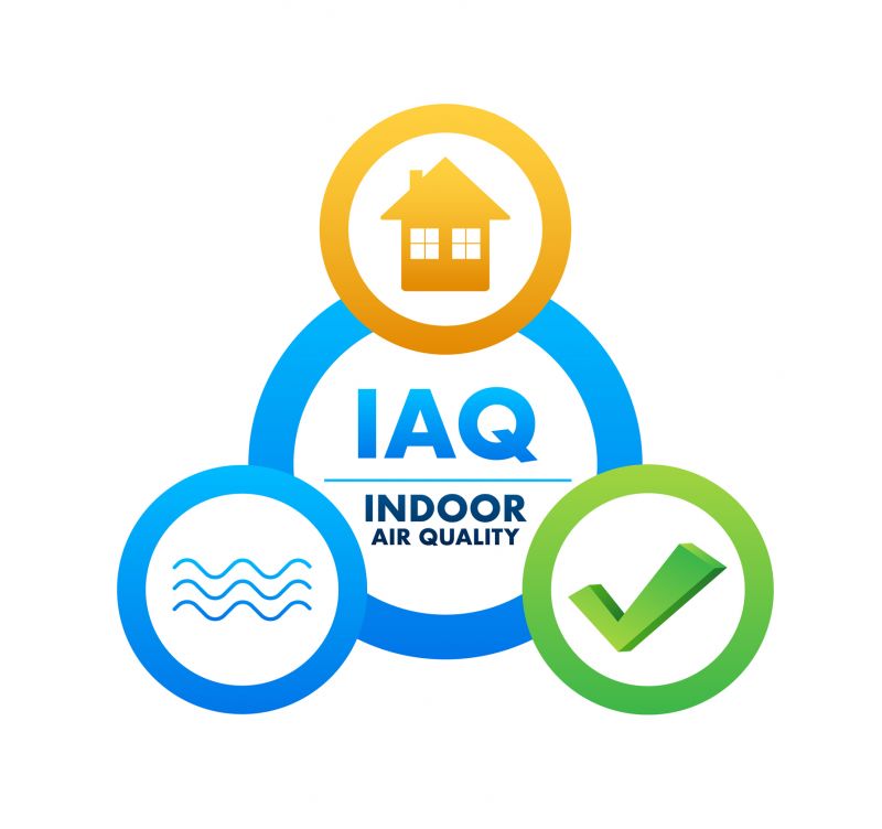 Iaq Assessment